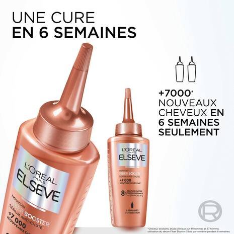 L’Oréal Elseve Fiber Booster Sérum Anti-chute enrichi en AMINEXIL-R™ – Image 3